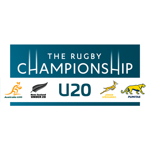 Rugby Championship M20 2024