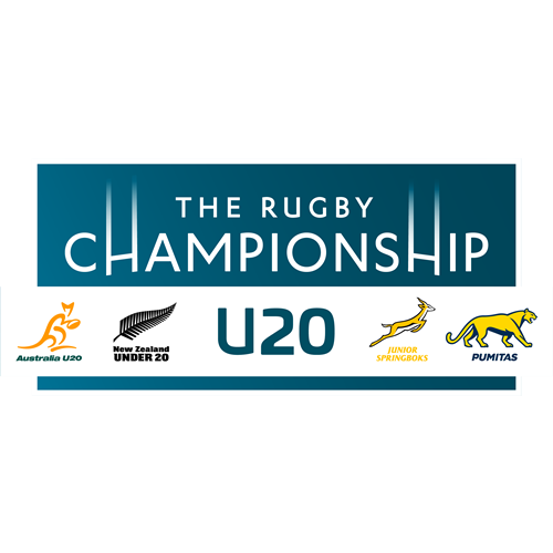 Rugby Championship M20 2025